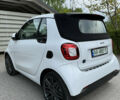 Білий Смарт EQ Fortwo, об'ємом двигуна 0 л та пробігом 23 тис. км за 15900 $, фото 25 на Automoto.ua