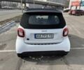 Білий Смарт EQ Fortwo, об'ємом двигуна 0 л та пробігом 21 тис. км за 13700 $, фото 9 на Automoto.ua