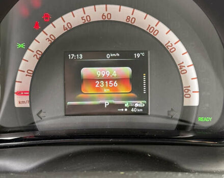 Білий Смарт EQ Fortwo, об'ємом двигуна 0 л та пробігом 23 тис. км за 15900 $, фото 33 на Automoto.ua