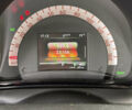 Білий Смарт EQ Fortwo, об'ємом двигуна 0 л та пробігом 23 тис. км за 15900 $, фото 33 на Automoto.ua