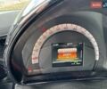 Білий Смарт EQ Fortwo, об'ємом двигуна 0 л та пробігом 21 тис. км за 13700 $, фото 12 на Automoto.ua