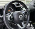 Білий Смарт EQ Fortwo, об'ємом двигуна 0 л та пробігом 23 тис. км за 15900 $, фото 12 на Automoto.ua