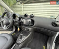 Білий Смарт EQ Fortwo, об'ємом двигуна 0 л та пробігом 23 тис. км за 15900 $, фото 38 на Automoto.ua