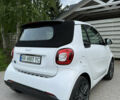 Білий Смарт EQ Fortwo, об'ємом двигуна 0 л та пробігом 23 тис. км за 15900 $, фото 30 на Automoto.ua
