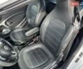 Білий Смарт EQ Fortwo, об'ємом двигуна 0 л та пробігом 21 тис. км за 13700 $, фото 25 на Automoto.ua