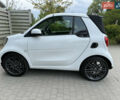 Білий Смарт EQ Fortwo, об'ємом двигуна 0 л та пробігом 23 тис. км за 15900 $, фото 10 на Automoto.ua