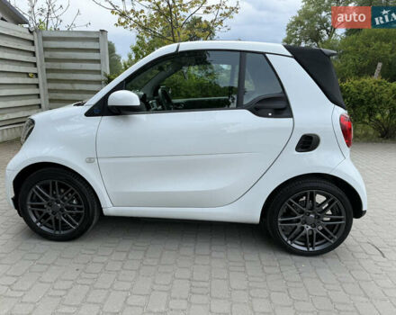Белый Смарт EQ Fortwo, объемом двигателя 0 л и пробегом 23 тыс. км за 15850 $, фото 9 на Automoto.ua