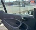 Білий Смарт EQ Fortwo, об'ємом двигуна 0 л та пробігом 21 тис. км за 13700 $, фото 23 на Automoto.ua