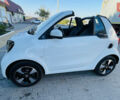 Белый Смарт EQ Fortwo, объемом двигателя 0 л и пробегом 33 тыс. км за 14990 $, фото 6 на Automoto.ua
