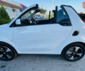 Белый Смарт EQ Fortwo, объемом двигателя 0 л и пробегом 33 тыс. км за 14990 $, фото 7 на Automoto.ua