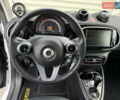 Білий Смарт EQ Fortwo, об'ємом двигуна 0 л та пробігом 23 тис. км за 15900 $, фото 34 на Automoto.ua
