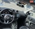Білий Смарт EQ Fortwo, об'ємом двигуна 0 л та пробігом 21 тис. км за 13700 $, фото 24 на Automoto.ua
