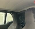 Белый Смарт EQ Fortwo, объемом двигателя 0 л и пробегом 13 тыс. км за 16500 $, фото 17 на Automoto.ua