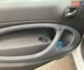 Белый Смарт EQ Fortwo, объемом двигателя 0 л и пробегом 13 тыс. км за 16500 $, фото 18 на Automoto.ua