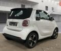 Белый Смарт EQ Fortwo, объемом двигателя 0 л и пробегом 13 тыс. км за 16500 $, фото 3 на Automoto.ua