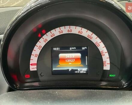 Белый Смарт EQ Fortwo, объемом двигателя 0 л и пробегом 13 тыс. км за 16500 $, фото 16 на Automoto.ua