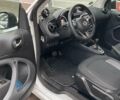 Белый Смарт EQ Fortwo, объемом двигателя 0 л и пробегом 13 тыс. км за 16500 $, фото 12 на Automoto.ua