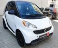 Білий Смарт EQ Fortwo, об'ємом двигуна 0 л та пробігом 63 тис. км за 6490 $, фото 1 на Automoto.ua