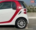 Белый Смарт EQ Fortwo, объемом двигателя 0 л и пробегом 87 тыс. км за 5400 $, фото 12 на Automoto.ua