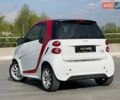Белый Смарт EQ Fortwo, объемом двигателя 0 л и пробегом 87 тыс. км за 5400 $, фото 15 на Automoto.ua