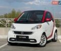 Белый Смарт EQ Fortwo, объемом двигателя 0 л и пробегом 87 тыс. км за 5400 $, фото 1 на Automoto.ua