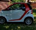 Білий Смарт EQ Fortwo, об'ємом двигуна 0 л та пробігом 46 тис. км за 5400 $, фото 5 на Automoto.ua