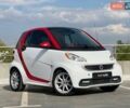 Белый Смарт EQ Fortwo, объемом двигателя 0 л и пробегом 87 тыс. км за 5400 $, фото 5 на Automoto.ua