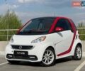 Белый Смарт EQ Fortwo, объемом двигателя 0 л и пробегом 87 тыс. км за 5400 $, фото 1 на Automoto.ua