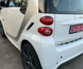 Білий Смарт EQ Fortwo, об'ємом двигуна 0 л та пробігом 47 тис. км за 4999 $, фото 4 на Automoto.ua