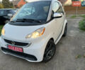 Білий Смарт EQ Fortwo, об'ємом двигуна 0 л та пробігом 47 тис. км за 4999 $, фото 1 на Automoto.ua