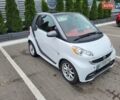 Белый Смарт EQ Fortwo, объемом двигателя 0 л и пробегом 84 тыс. км за 7600 $, фото 1 на Automoto.ua