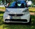 Белый Смарт EQ Fortwo, объемом двигателя 0 л и пробегом 42 тыс. км за 7200 $, фото 1 на Automoto.ua