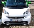 Белый Смарт EQ Fortwo, объемом двигателя 0 л и пробегом 60 тыс. км за 7400 $, фото 1 на Automoto.ua