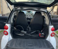 Білий Смарт EQ Fortwo, об'ємом двигуна 0 л та пробігом 47 тис. км за 4999 $, фото 15 на Automoto.ua