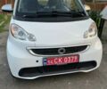 Білий Смарт EQ Fortwo, об'ємом двигуна 0 л та пробігом 47 тис. км за 4999 $, фото 2 на Automoto.ua