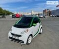 Белый Смарт EQ Fortwo, объемом двигателя 0 л и пробегом 67 тыс. км за 9300 $, фото 1 на Automoto.ua