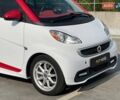 Белый Смарт EQ Fortwo, объемом двигателя 0 л и пробегом 87 тыс. км за 5400 $, фото 6 на Automoto.ua