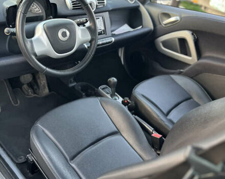 Білий Смарт EQ Fortwo, об'ємом двигуна 0 л та пробігом 47 тис. км за 4999 $, фото 13 на Automoto.ua