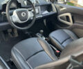 Білий Смарт EQ Fortwo, об'ємом двигуна 0 л та пробігом 47 тис. км за 4999 $, фото 13 на Automoto.ua