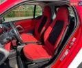 Белый Смарт EQ Fortwo, объемом двигателя 0 л и пробегом 87 тыс. км за 5400 $, фото 31 на Automoto.ua