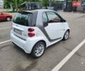 Белый Смарт EQ Fortwo, объемом двигателя 0 л и пробегом 84 тыс. км за 7600 $, фото 3 на Automoto.ua