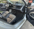 Білий Смарт EQ Fortwo, об'ємом двигуна 0 л та пробігом 47 тис. км за 4999 $, фото 11 на Automoto.ua