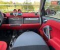 Белый Смарт EQ Fortwo, объемом двигателя 0 л и пробегом 87 тыс. км за 5400 $, фото 22 на Automoto.ua