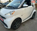 Білий Смарт EQ Fortwo, об'ємом двигуна 0 л та пробігом 47 тис. км за 4999 $, фото 1 на Automoto.ua