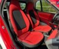 Белый Смарт EQ Fortwo, объемом двигателя 0 л и пробегом 87 тыс. км за 5400 $, фото 33 на Automoto.ua
