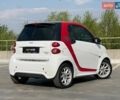 Белый Смарт EQ Fortwo, объемом двигателя 0 л и пробегом 87 тыс. км за 5400 $, фото 18 на Automoto.ua