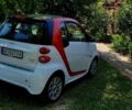 Білий Смарт EQ Fortwo, об'ємом двигуна 0 л та пробігом 46 тис. км за 5400 $, фото 9 на Automoto.ua