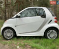 Белый Смарт EQ Fortwo, объемом двигателя 0 л и пробегом 31 тыс. км за 7600 $, фото 1 на Automoto.ua