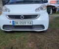 Белый Смарт EQ Fortwo, объемом двигателя 0 л и пробегом 80 тыс. км за 5999 $, фото 1 на Automoto.ua