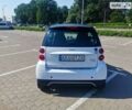 Білий Смарт EQ Fortwo, об'ємом двигуна 0 л та пробігом 97 тис. км за 5400 $, фото 2 на Automoto.ua